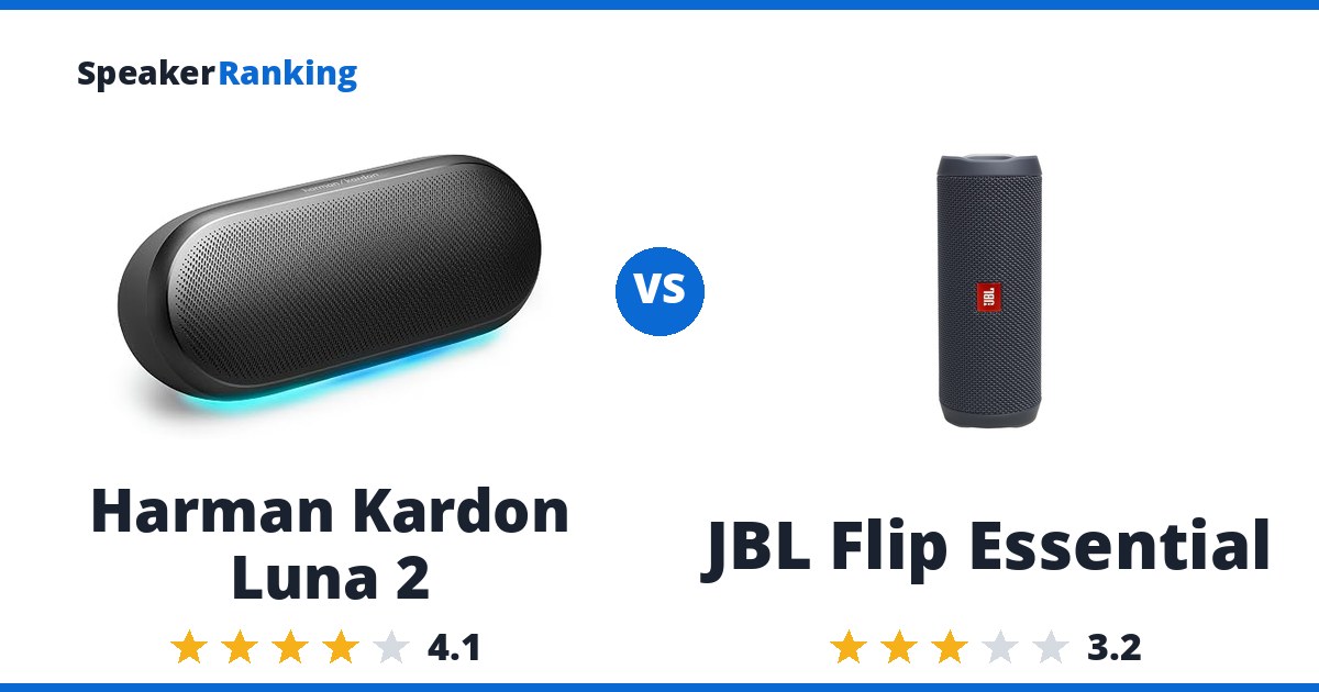 Harman Kardon Luna 2 vs JBL Flip Essential