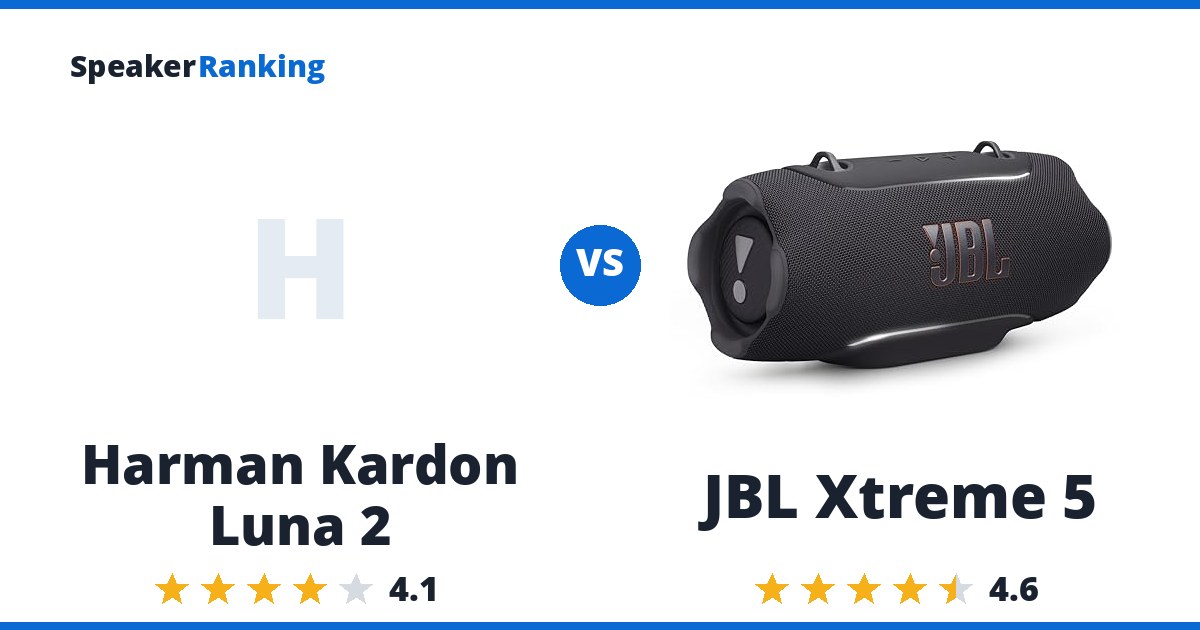Harman Kardon Luna 2 vs JBL Xtreme 5