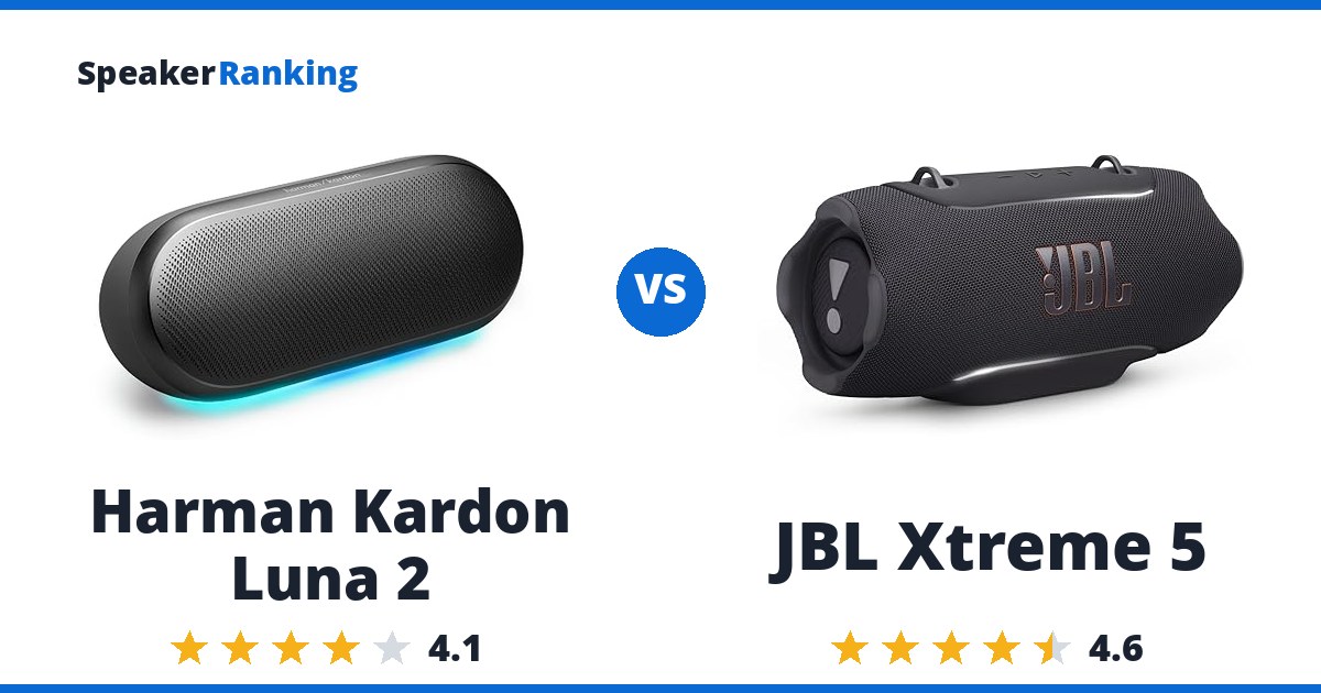 Harman Kardon Luna 2 vs JBL Xtreme 5