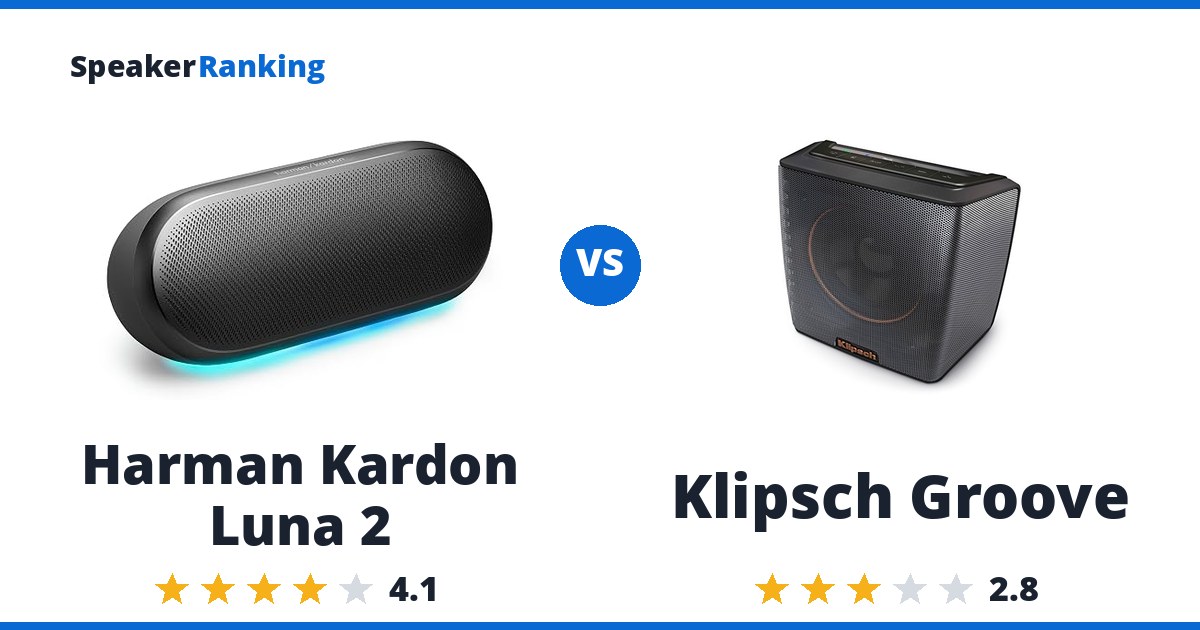 Harman Kardon Luna 2 vs Klipsch Groove