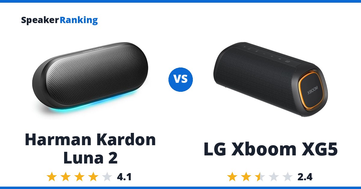 Harman Kardon Luna 2 vs LG Xboom XG5