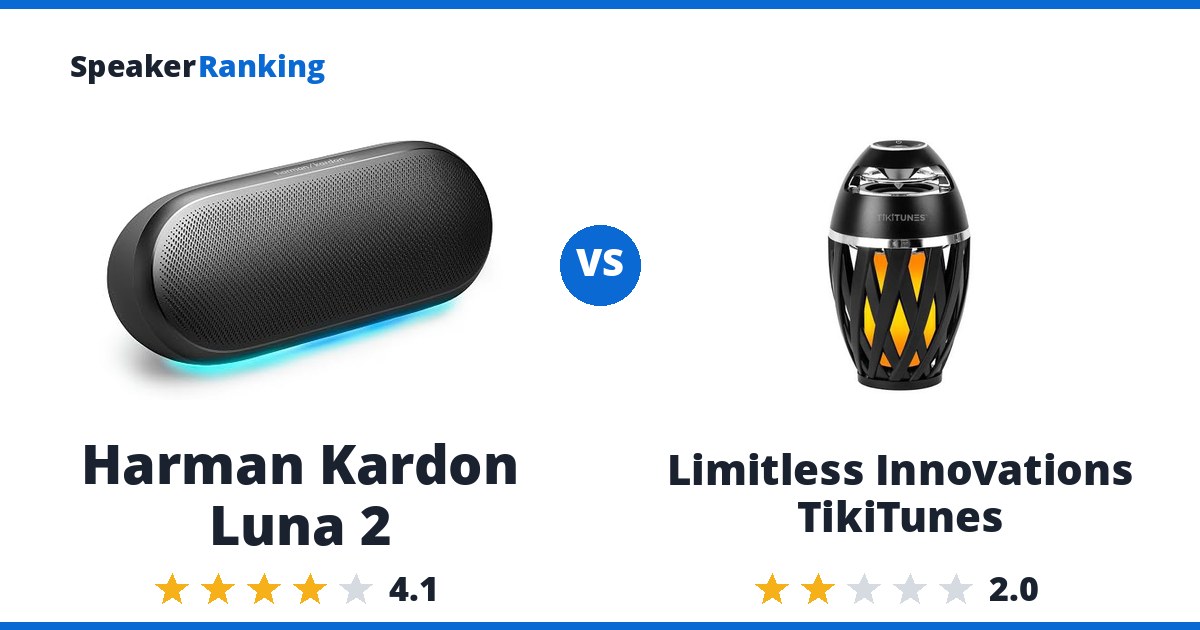 Harman Kardon Luna 2 vs Limitless Innovations TikiTunes