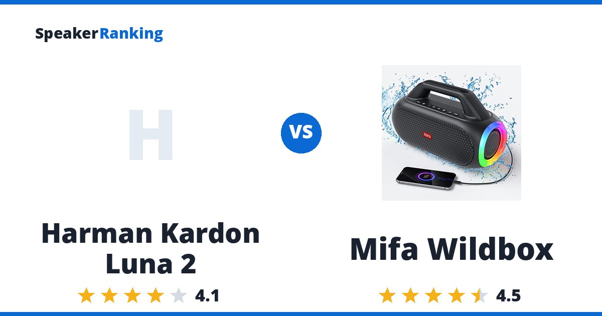 Harman Kardon Luna 2 vs Mifa Wildbox