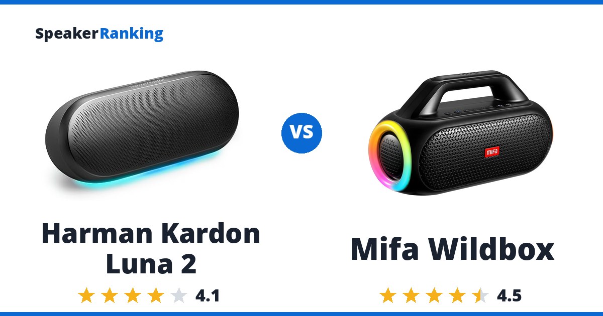 Harman Kardon Luna 2 vs Mifa Wildbox