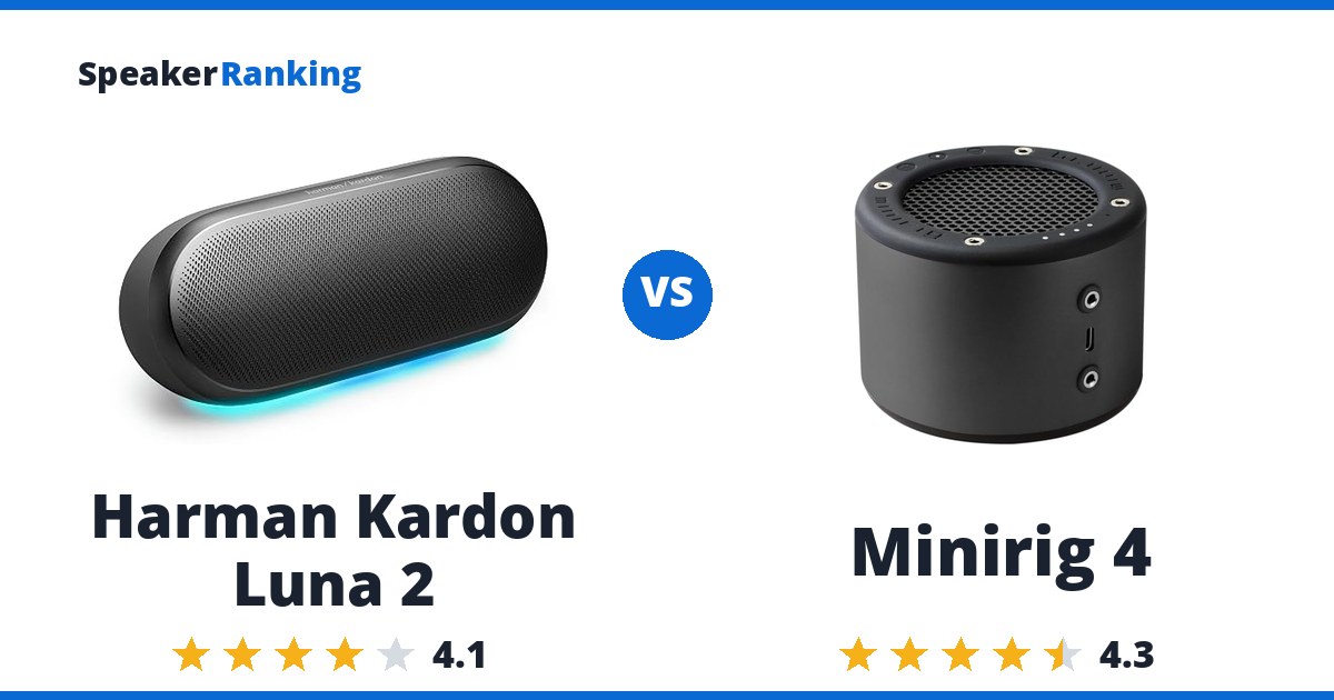 Harman Kardon Luna 2 vs Minirig 4