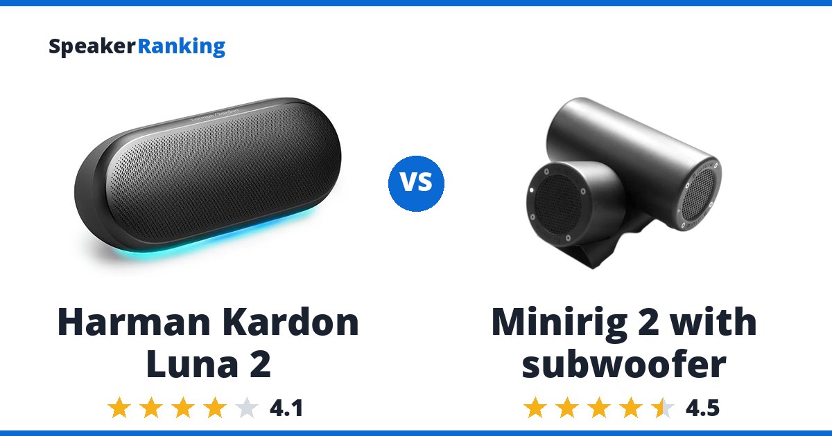 Harman Kardon Luna 2 vs Minirig 2 with subwoofer