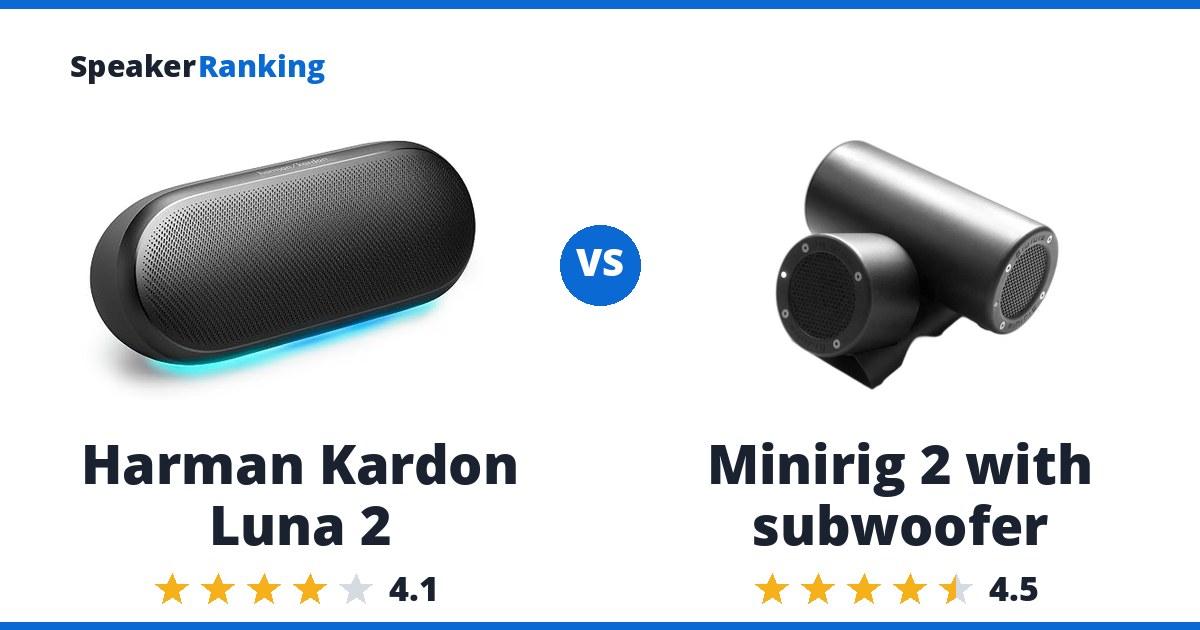 Harman Kardon Luna 2 vs Minirig 2 with subwoofer