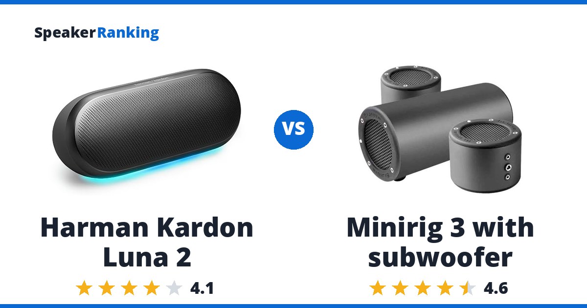 Harman Kardon Luna 2 vs Minirig 3 with subwoofer