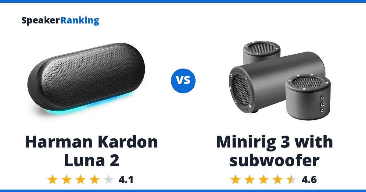 Harman Kardon Luna 2 vs Minirig 3 with subwoofer