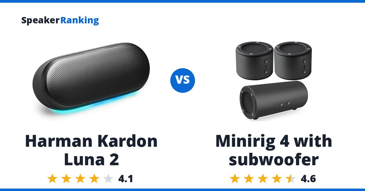 Harman Kardon Luna 2 vs Minirig 4 with subwoofer