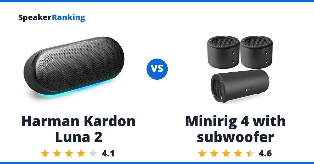 Harman Kardon Luna 2 vs Minirig 4 with subwoofer