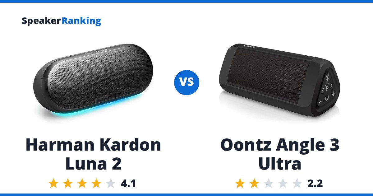 Harman Kardon Luna 2 vs Oontz Angle 3 Ultra