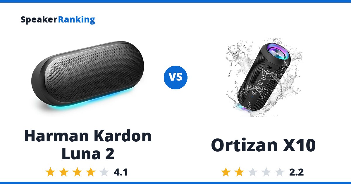 Harman Kardon Luna 2 vs Ortizan X10