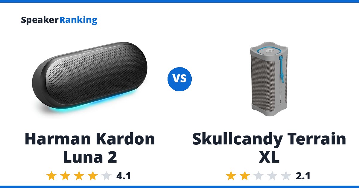 Harman Kardon Luna 2 vs Skullcandy Terrain XL