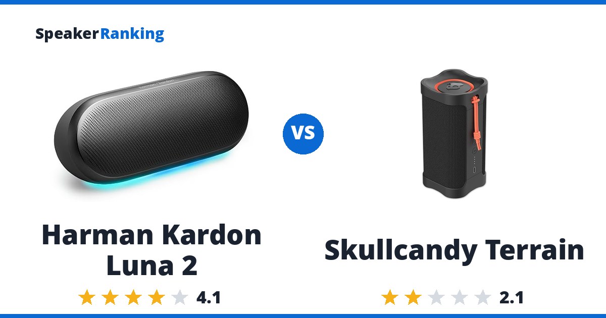 Harman Kardon Luna 2 vs Skullcandy Terrain