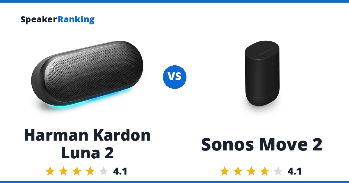 Harman Kardon Luna 2 vs Sonos Move 2