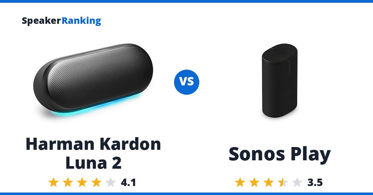 Harman Kardon Luna 2 vs Sonos Play