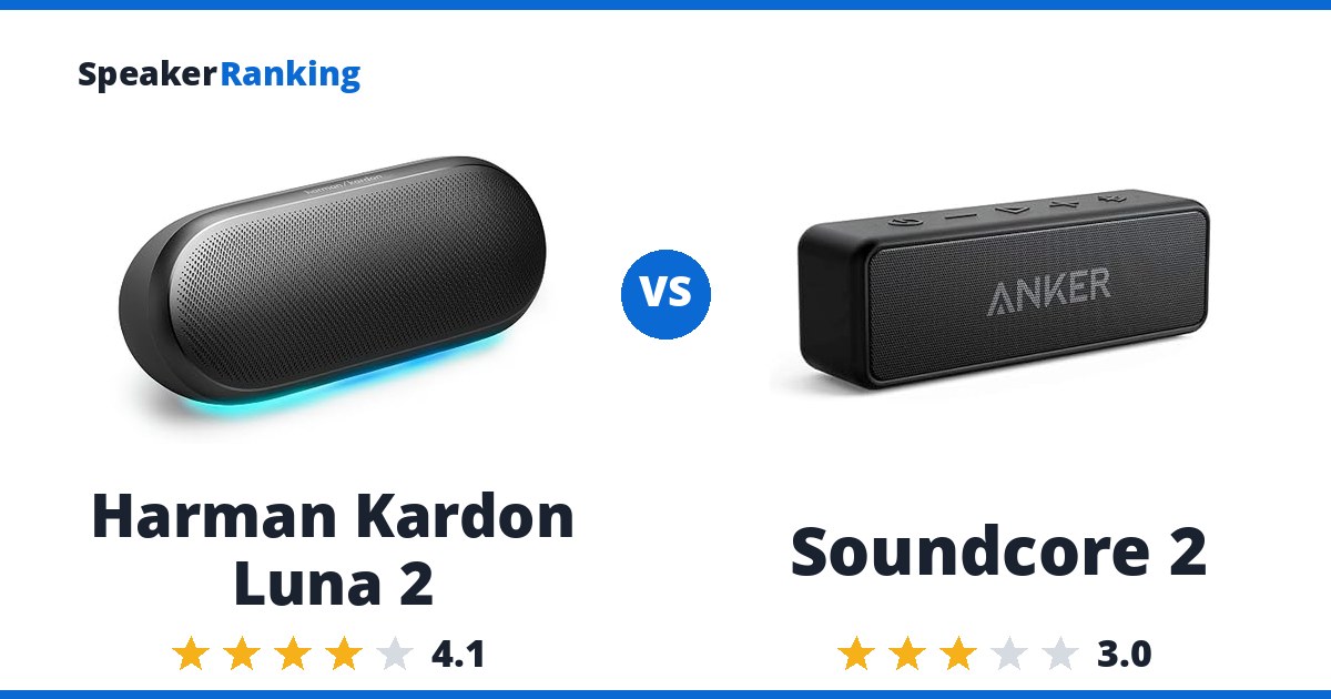 Harman Kardon Luna 2 vs Soundcore 2