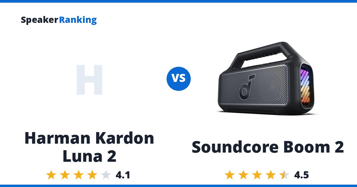 Harman Kardon Luna 2 vs Soundcore Boom 2
