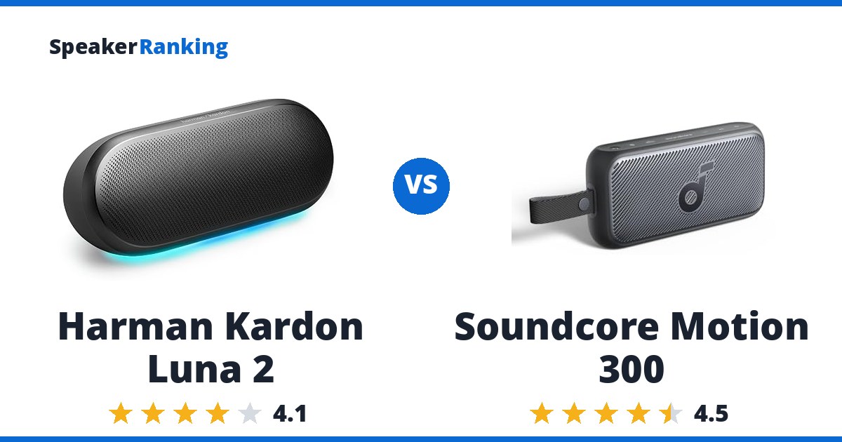 Harman Kardon Luna 2 vs Soundcore Motion 300