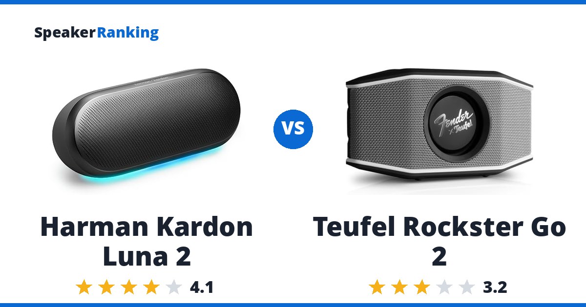 Harman Kardon Luna 2 vs Teufel Rockster Go 2