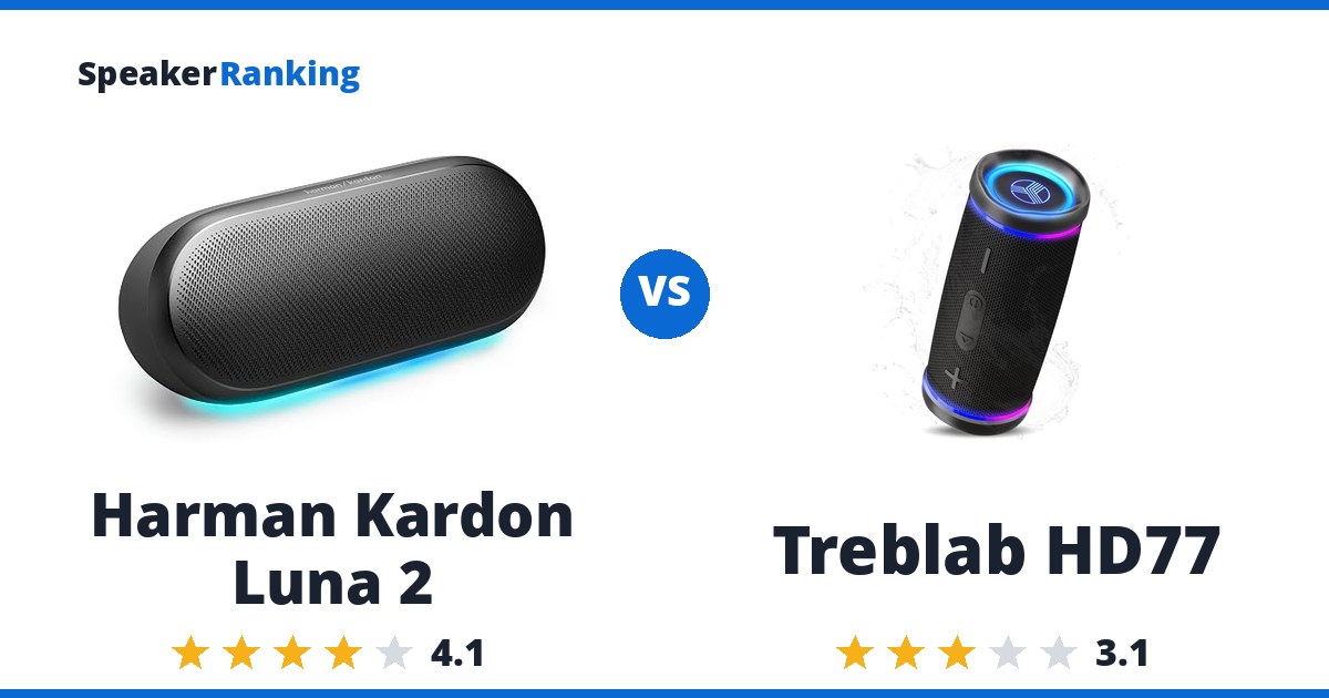 Harman Kardon Luna 2 vs Treblab HD77