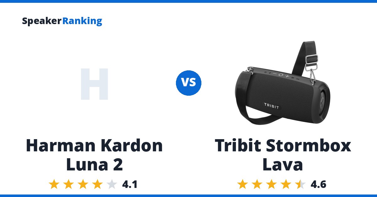 Harman Kardon Luna 2 vs Tribit Stormbox Lava