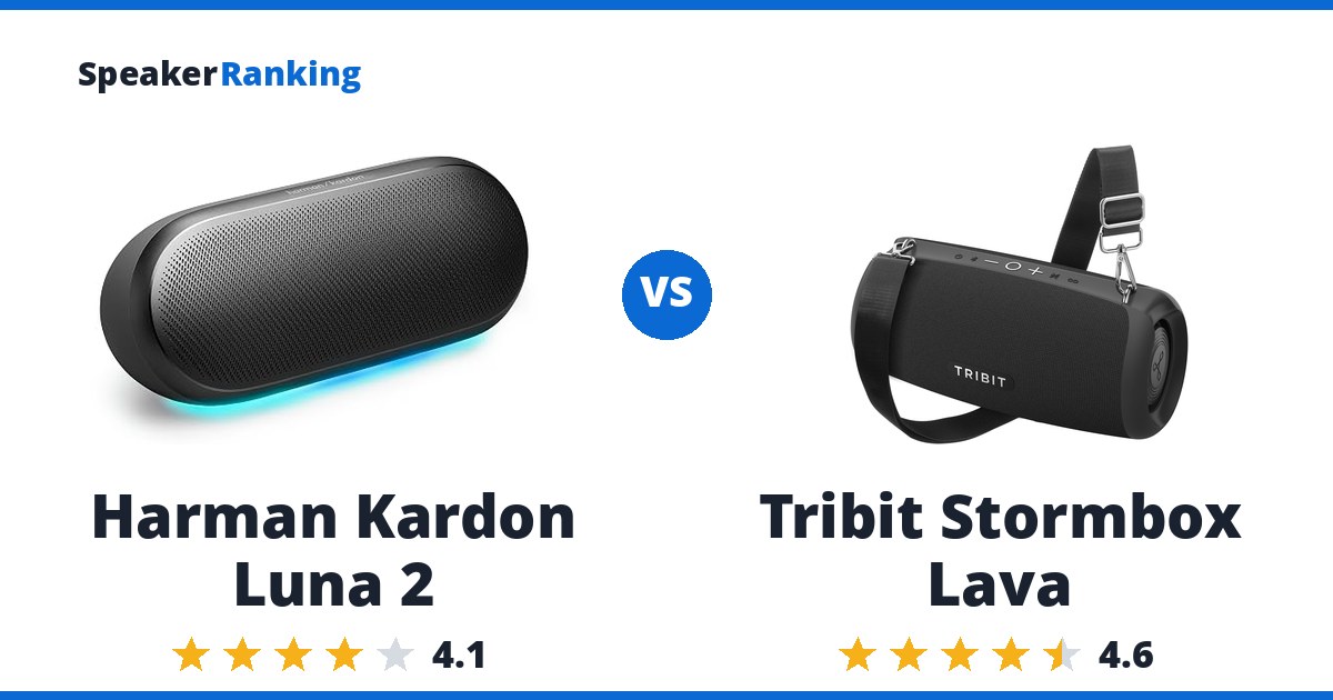 Harman Kardon Luna 2 vs Tribit Stormbox Lava