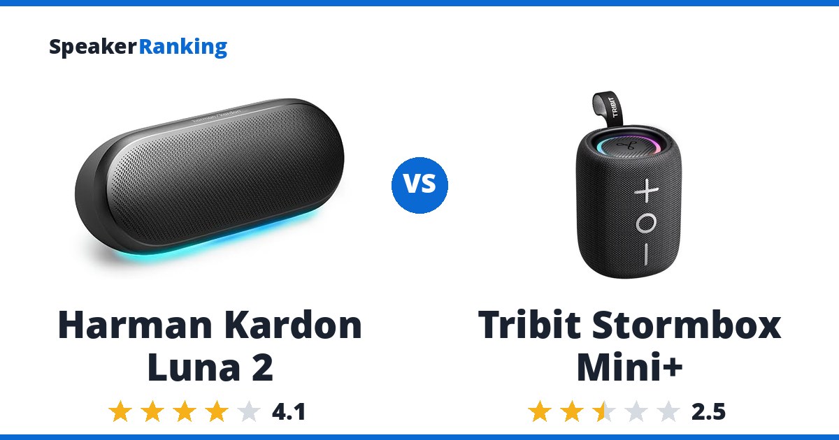 Harman Kardon Luna 2 vs Tribit Stormbox Mini+