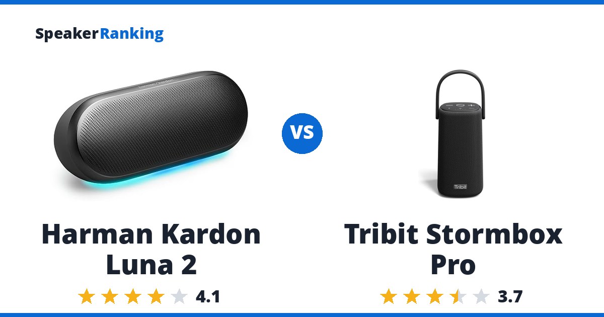 Harman Kardon Luna 2 vs Tribit Stormbox Pro