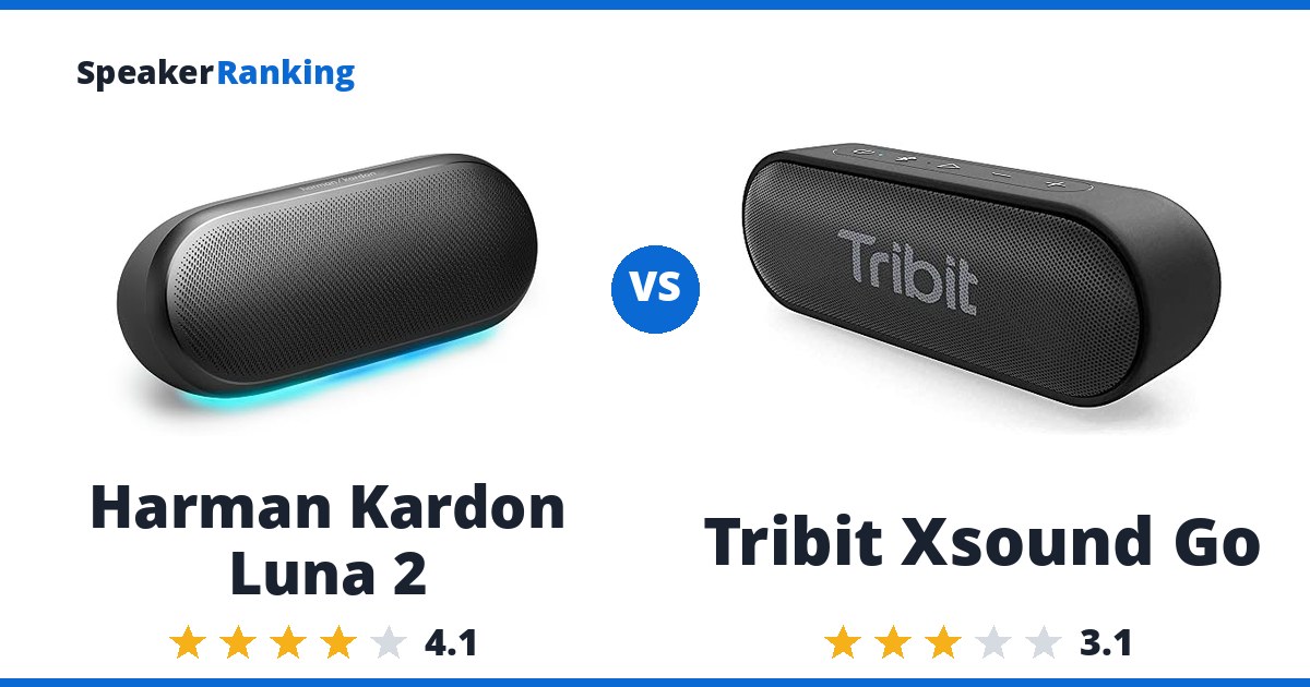 Harman Kardon Luna 2 vs Tribit Xsound Go