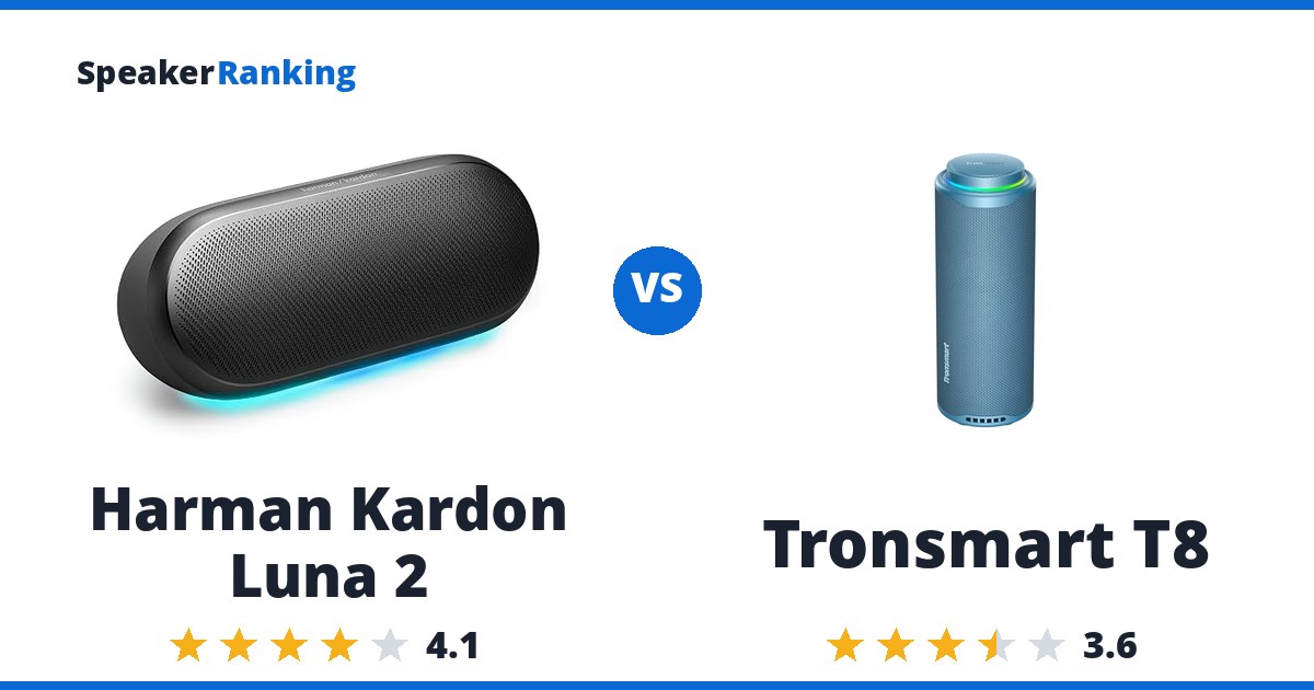 Harman Kardon Luna 2 vs Tronsmart T8