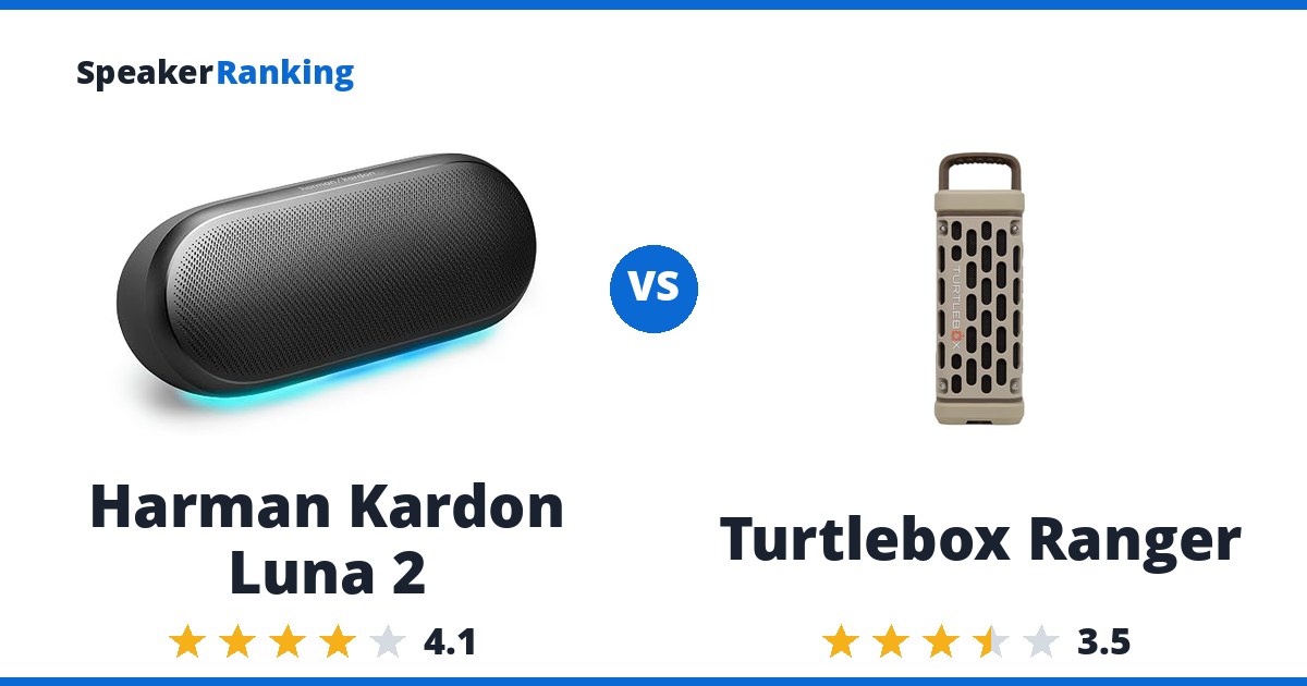 Harman Kardon Luna 2 vs Turtlebox Ranger