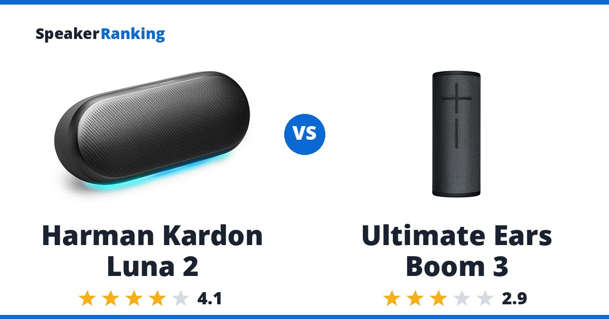 Harman Kardon Luna 2 vs Ultimate Ears Boom 3