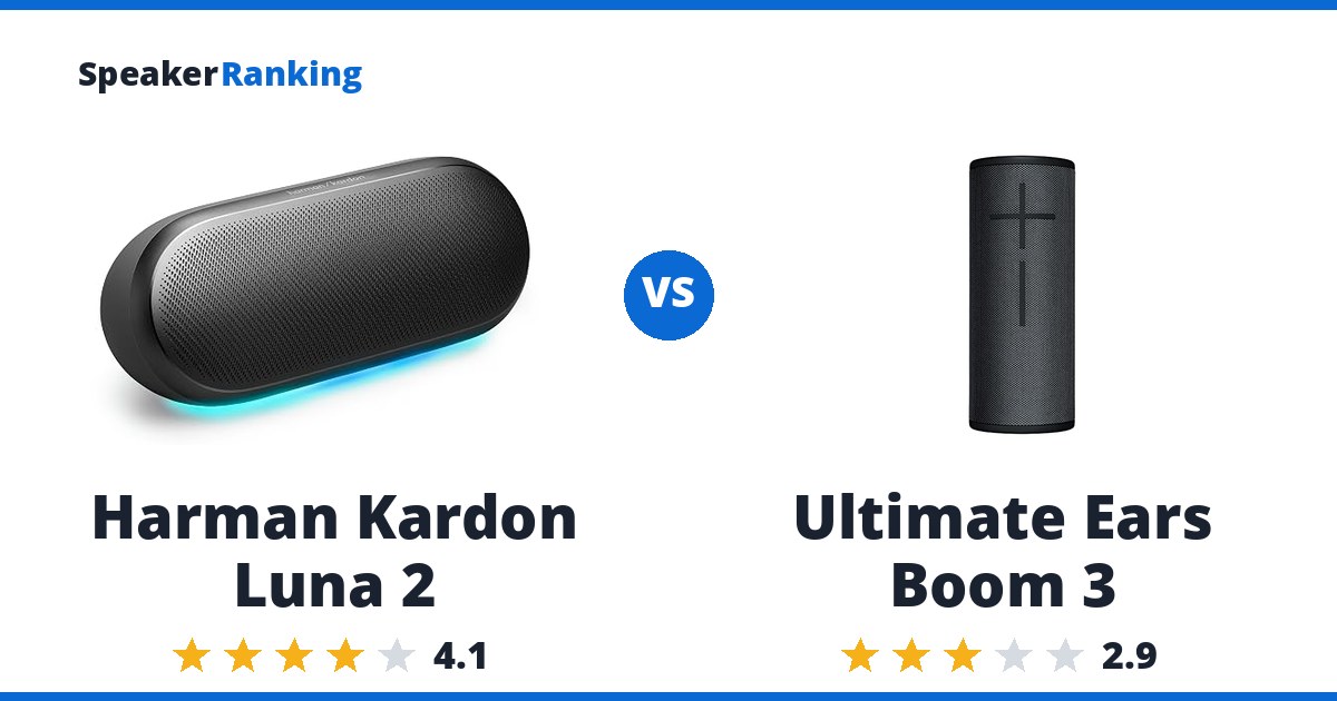 Harman Kardon Luna 2 vs Ultimate Ears Boom 3