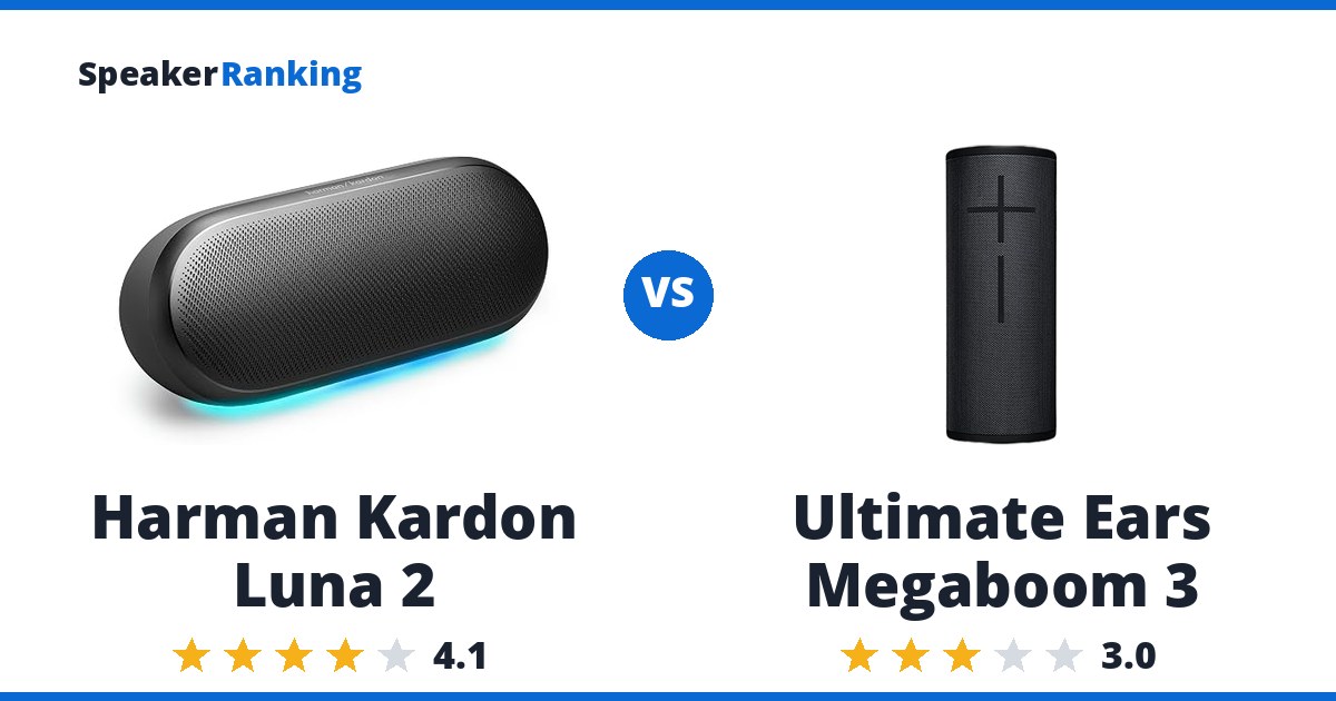 Harman Kardon Luna 2 vs Ultimate Ears Megaboom 3
