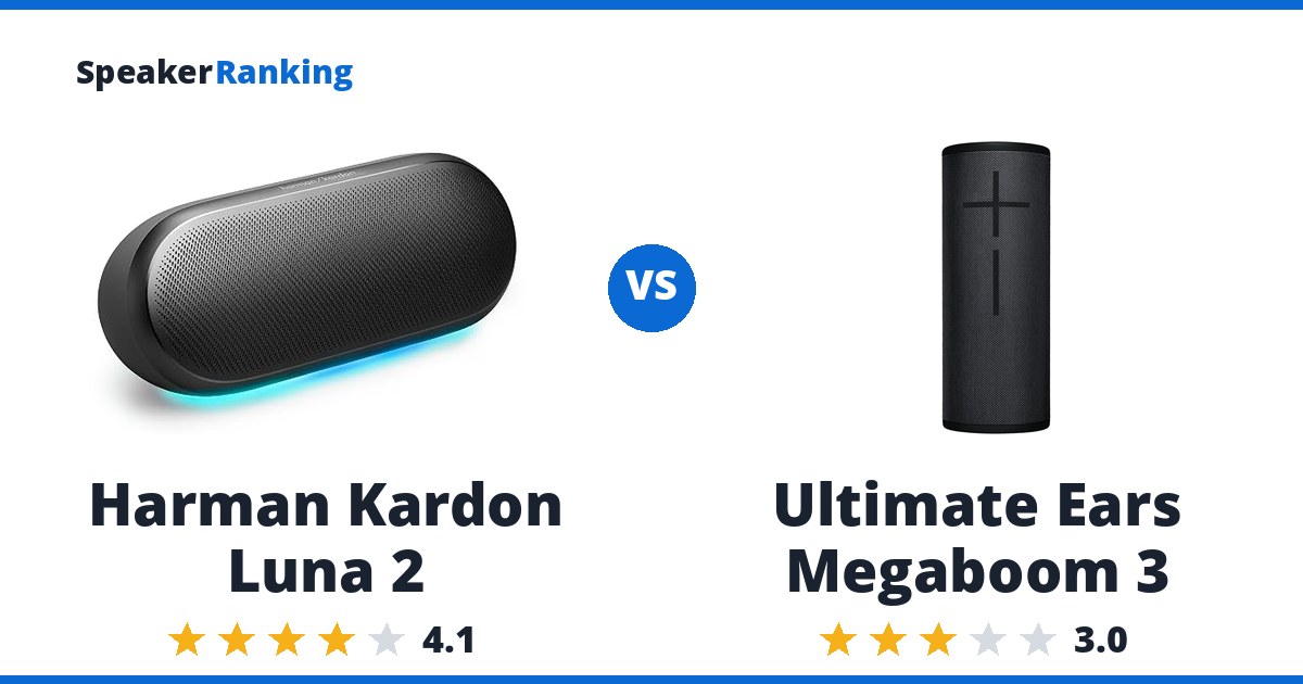 Harman Kardon Luna 2 vs Ultimate Ears Megaboom 3