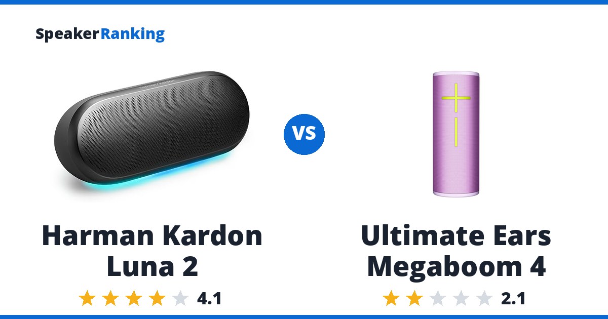 Harman Kardon Luna 2 vs Ultimate Ears Megaboom 4