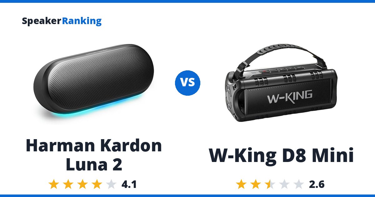 Harman Kardon Luna 2 vs W-King D8 Mini
