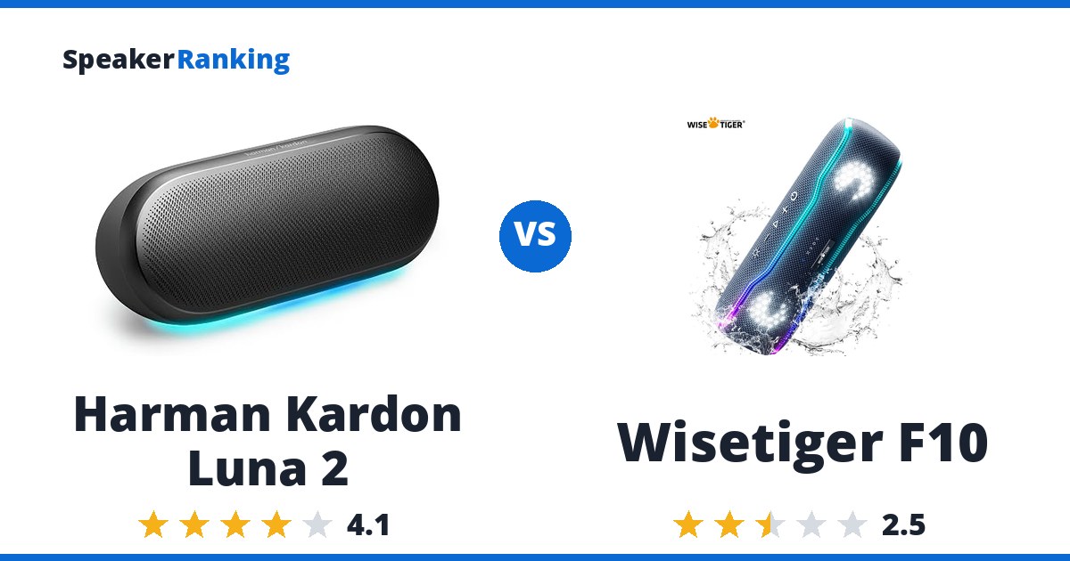 Harman Kardon Luna 2 vs Wisetiger F10