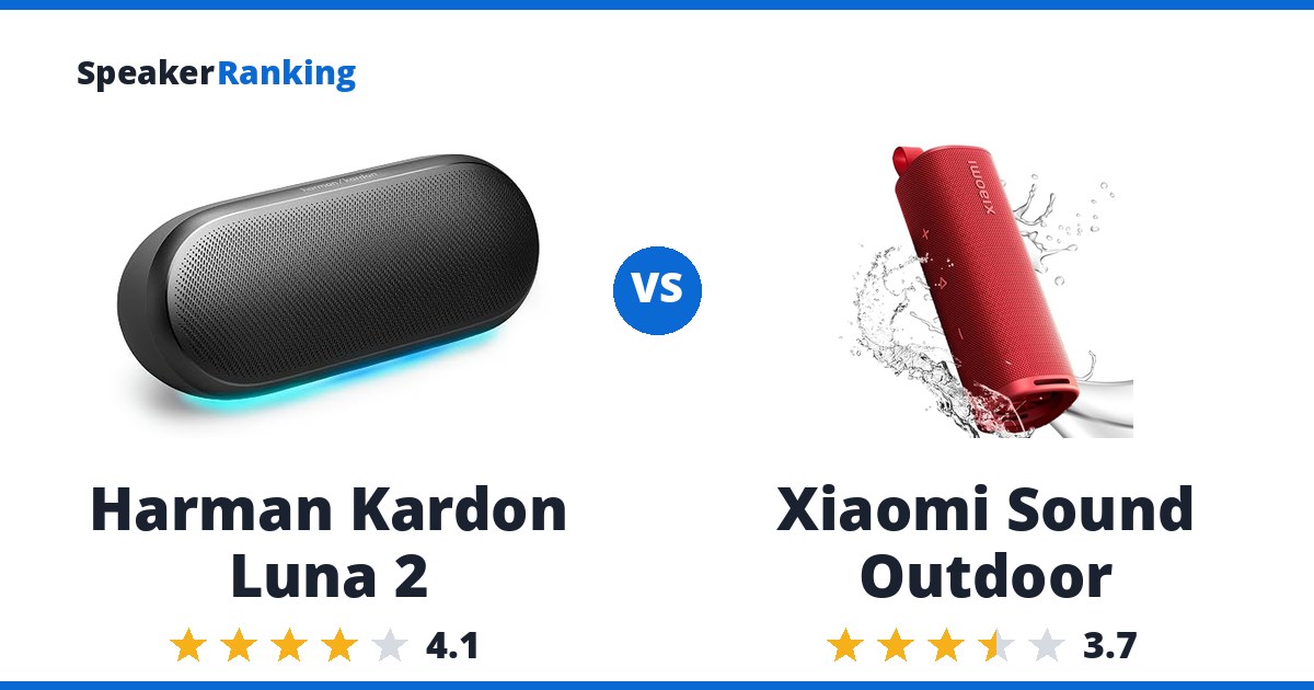 Harman Kardon Luna 2 vs Xiaomi Sound Outdoor