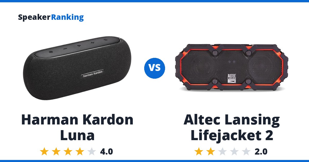 Harman Kardon Luna vs Altec Lansing Lifejacket 2