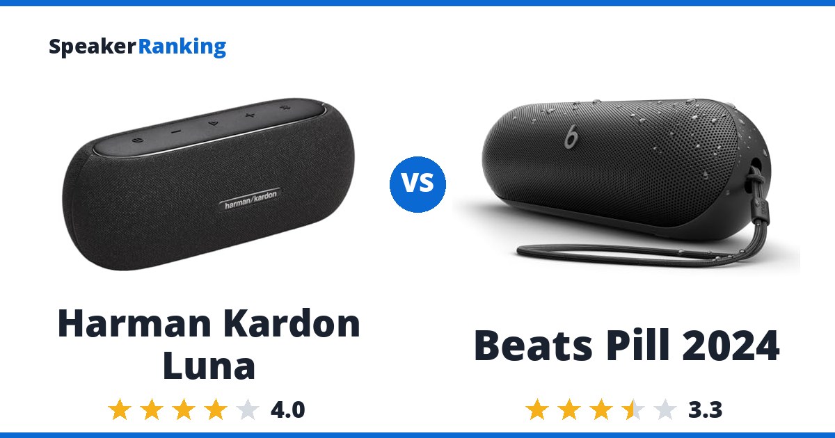 Harman Kardon Luna vs Beats Pill 2024