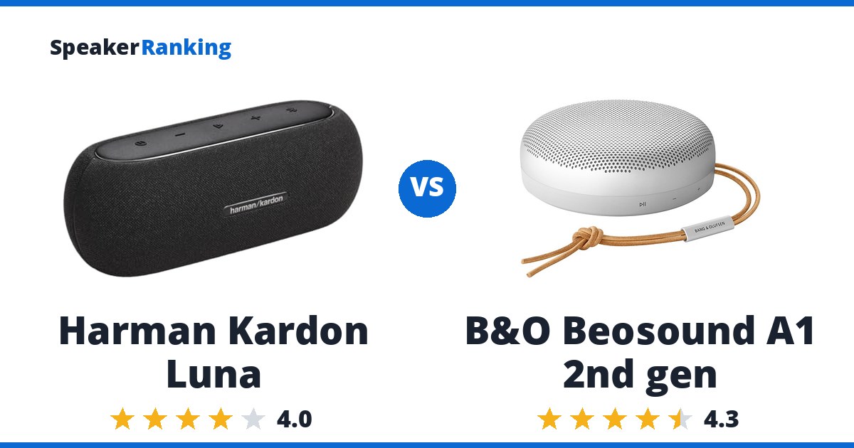 Harman Kardon Luna vs B&O Beosound A1 2nd gen