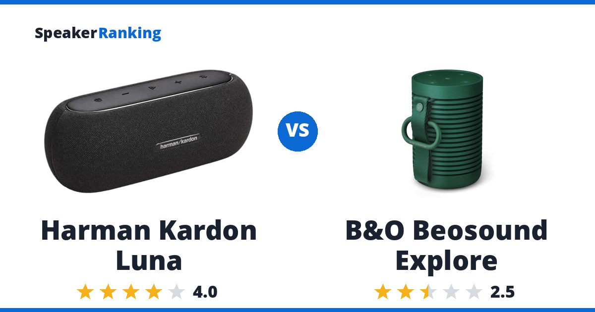 Harman Kardon Luna vs B&O Beosound Explore