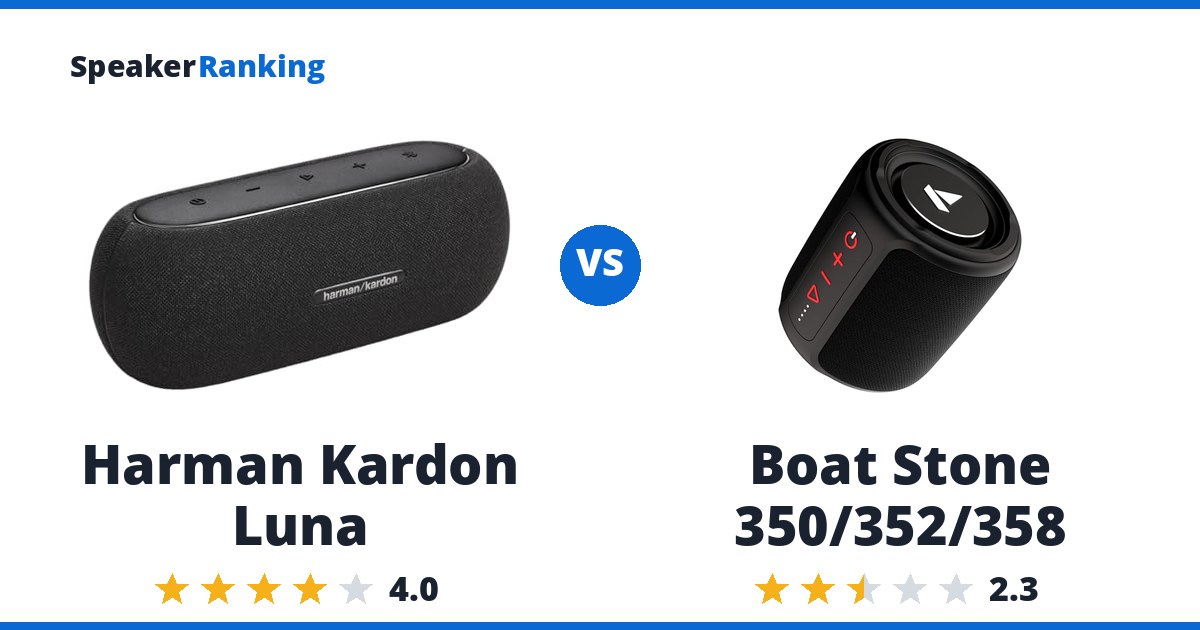 Harman Kardon Luna vs Boat Stone 350/352/358