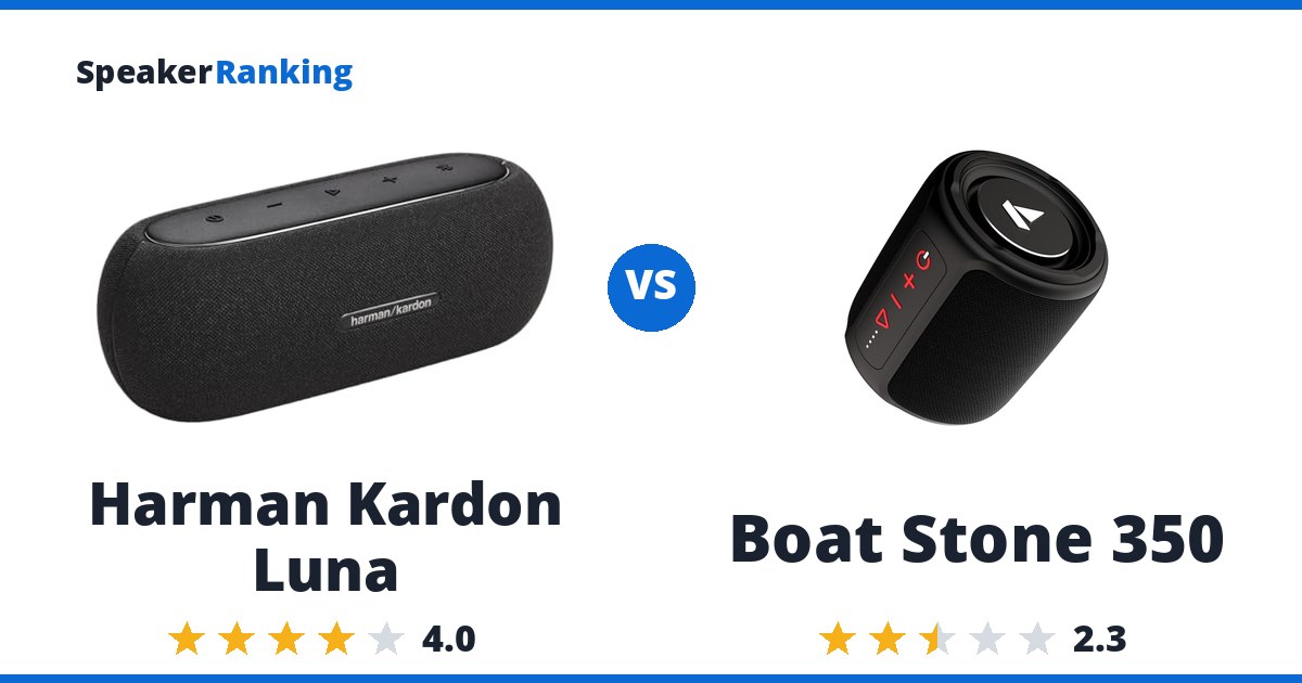 Harman Kardon Luna vs Boat Stone 350