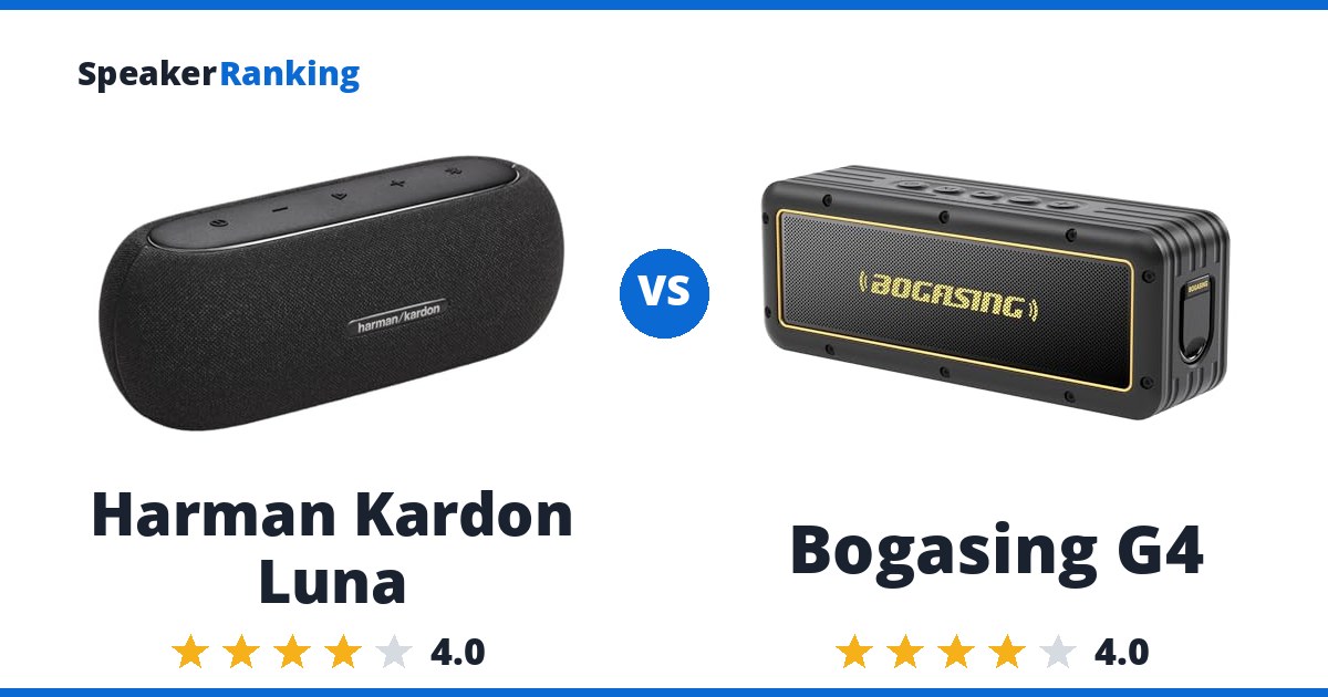 Harman Kardon Luna vs Bogasing G4