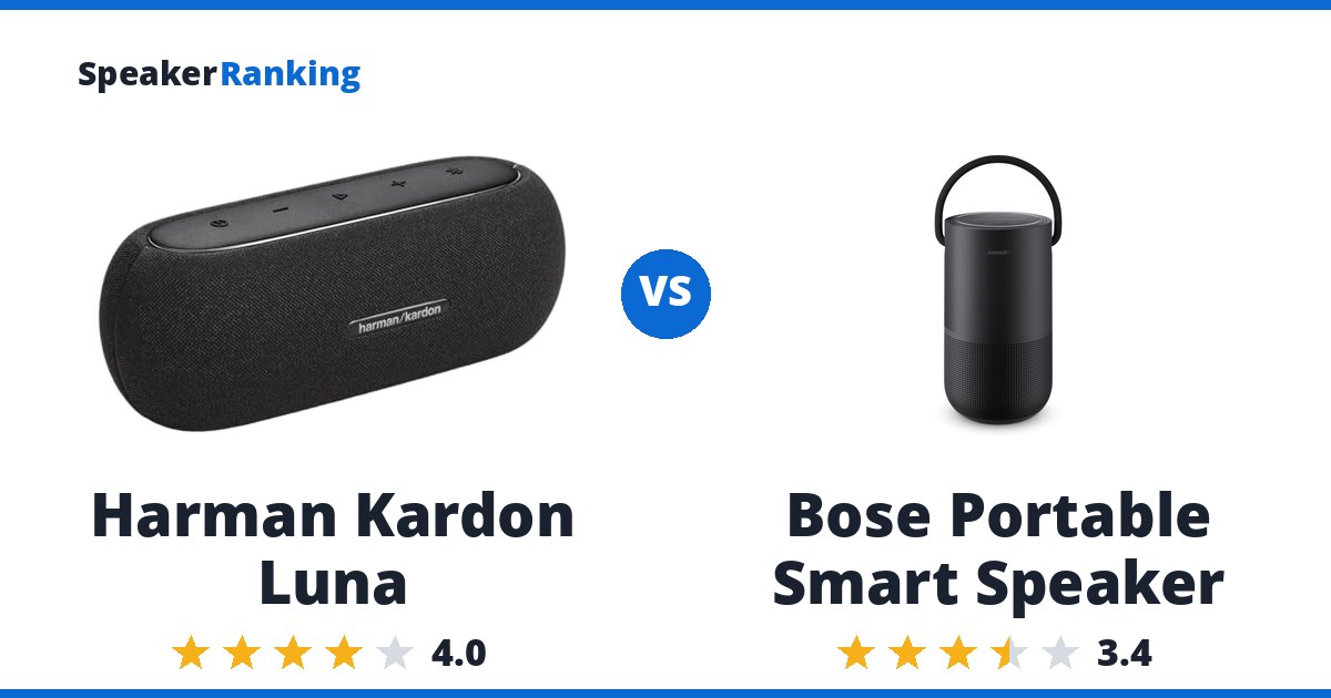 Harman Kardon Luna vs Bose Portable Smart Speaker