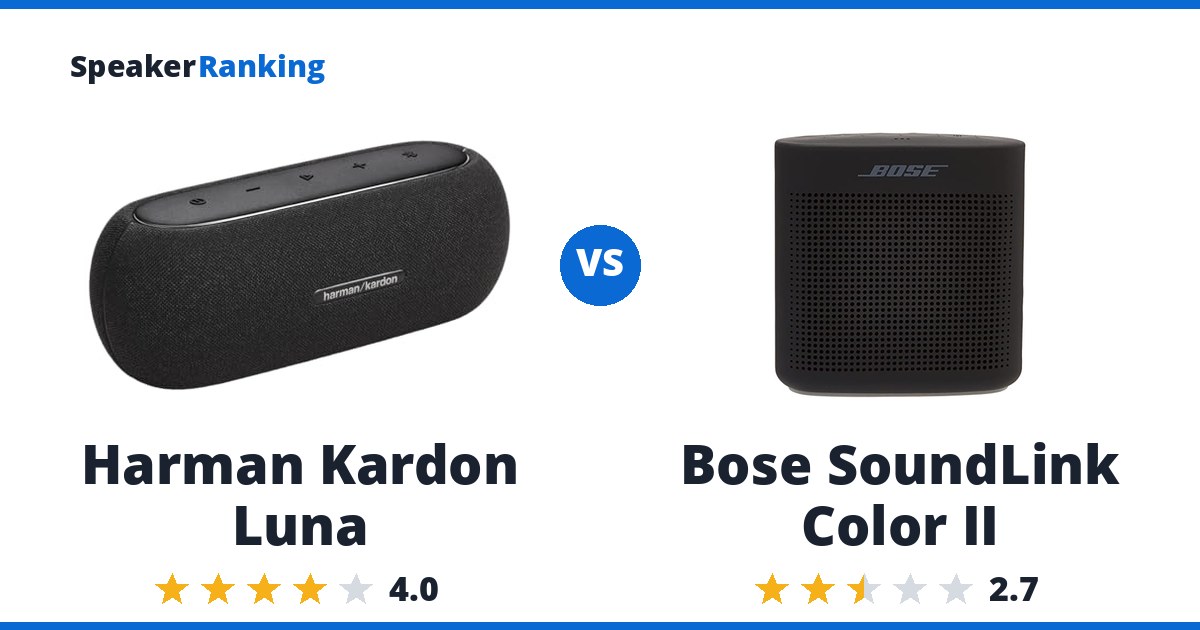 Harman Kardon Luna vs Bose SoundLink Color II